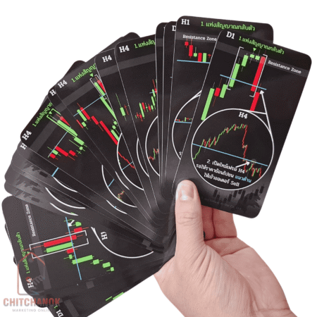 การ์ด จุดเข้า Forex/คริปโต = 50 หน้าเทรด