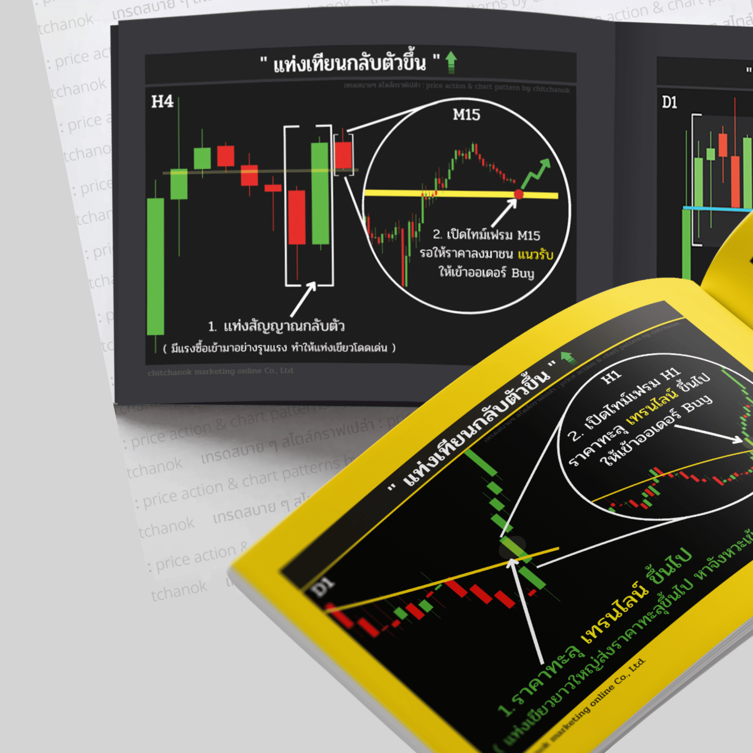 5 หนังสือ Forex,คริปโต ( เเพคคู่ เล่ม2 , เล่ม3 ) - Image 7