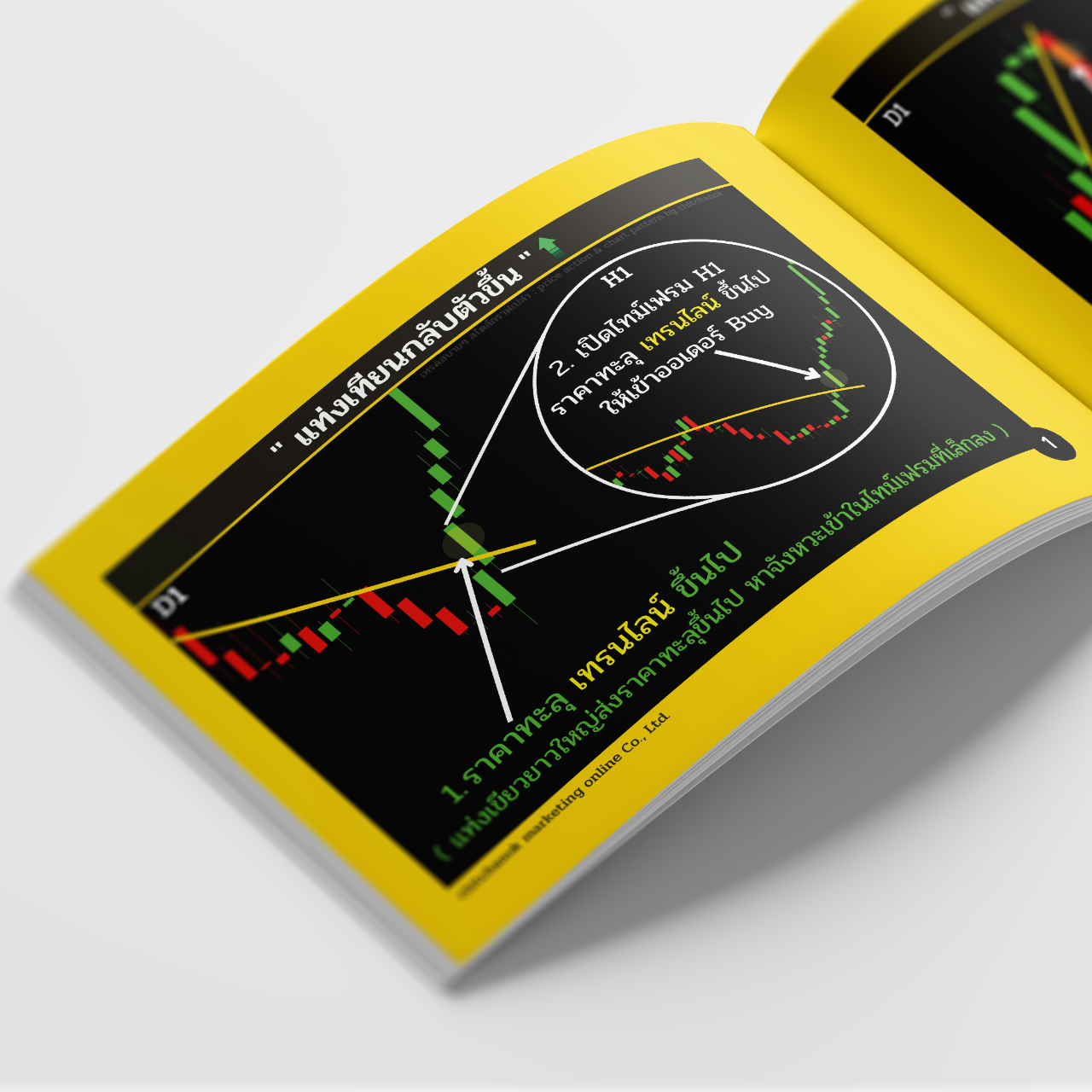 หนังสือ เทพเทรนไลน์ Forex,คริปโต - Image 4