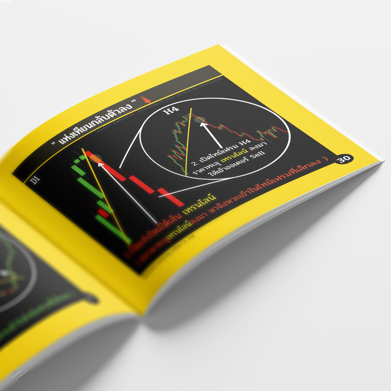 Forex 3 Cover Mockup 7_Final