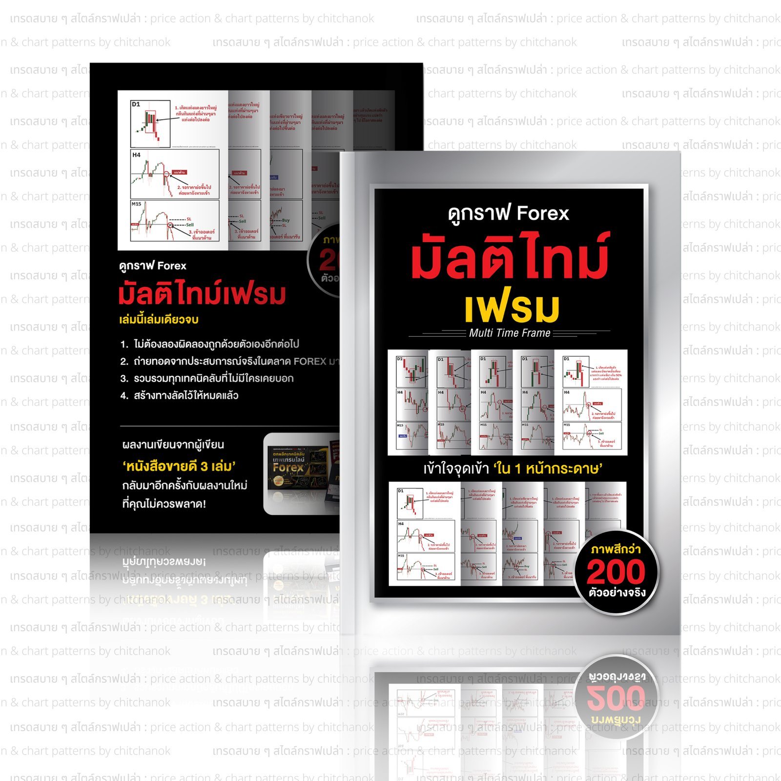 หนังสือ ดูกราฟ Forex มัลติไทม์เฟรม ( เล่ม 1 )