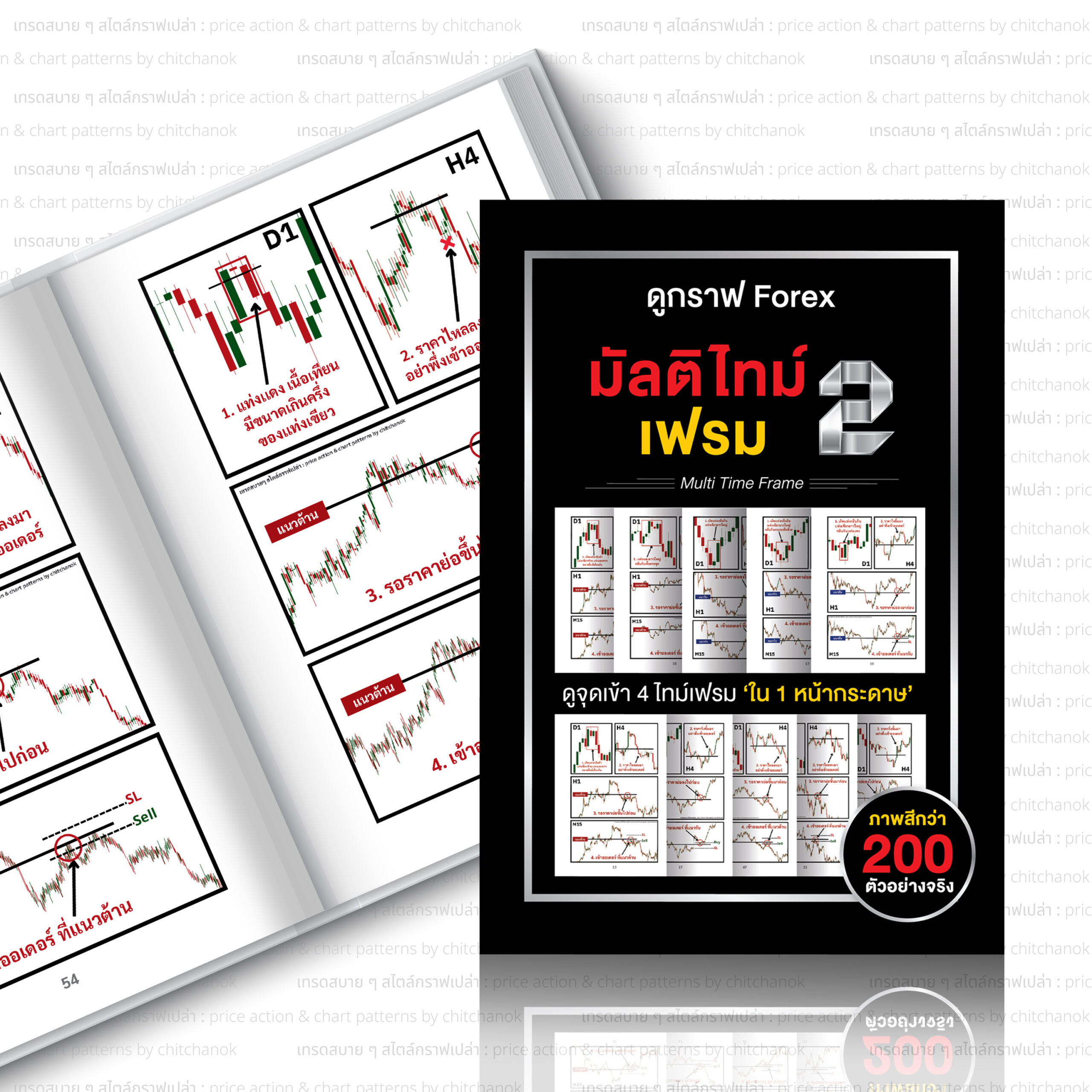 แบนเนอร์มัลติไทม์2-1 หนังสือ ดูกราฟ Forex มัลติไทม์เฟรม ( เล่ม 2 ) - Image 6