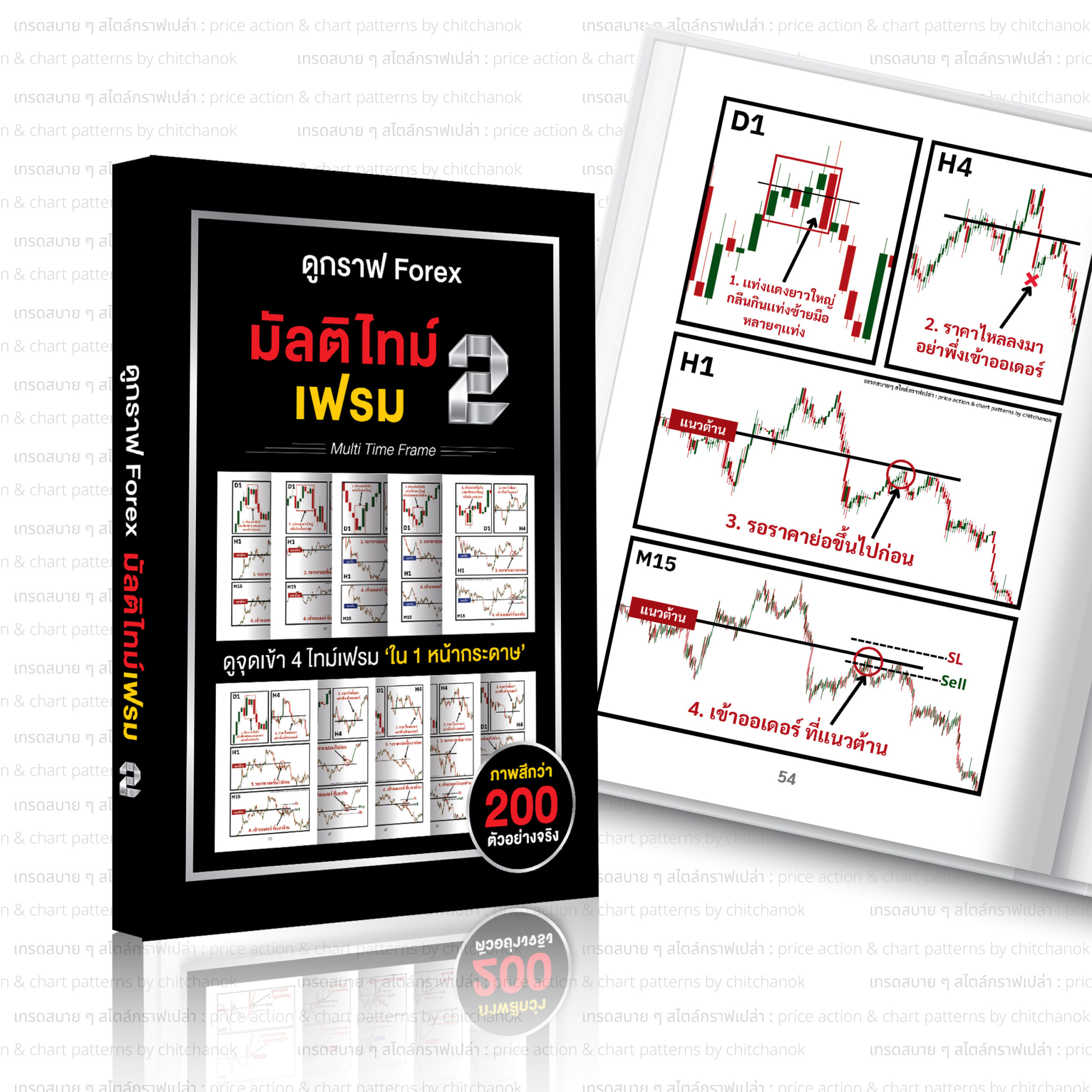 แบนเนอร์มัลติไทม์2-6 หนังสือ ดูกราฟ Forex มัลติไทม์เฟรม ( เล่ม 2 ) - Image 7
