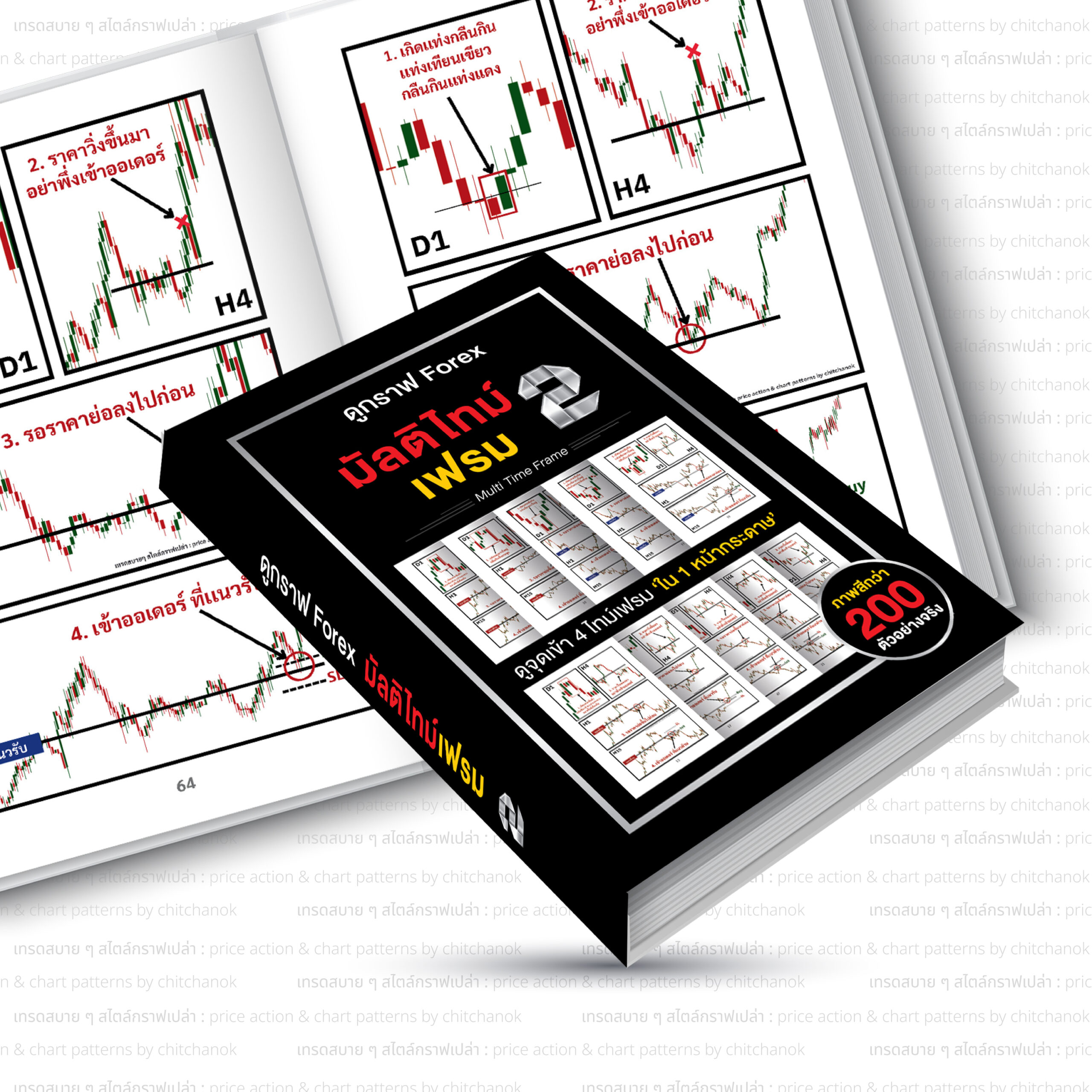 แบนเนอร์มัลติไทม์2-9 หนังสือ ดูกราฟ Forex มัลติไทม์เฟรม ( เล่ม 2 ) - Image 4