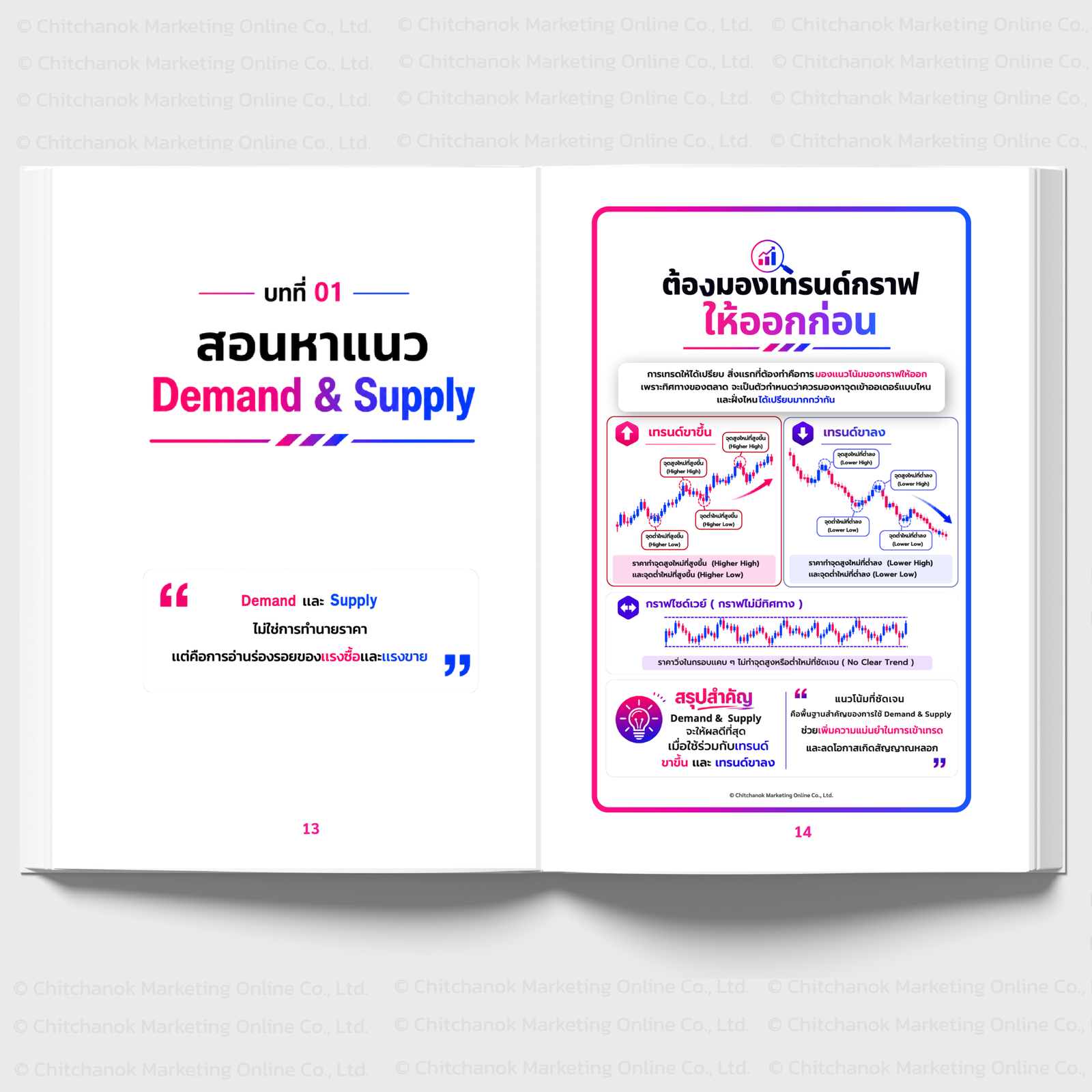 รูป6