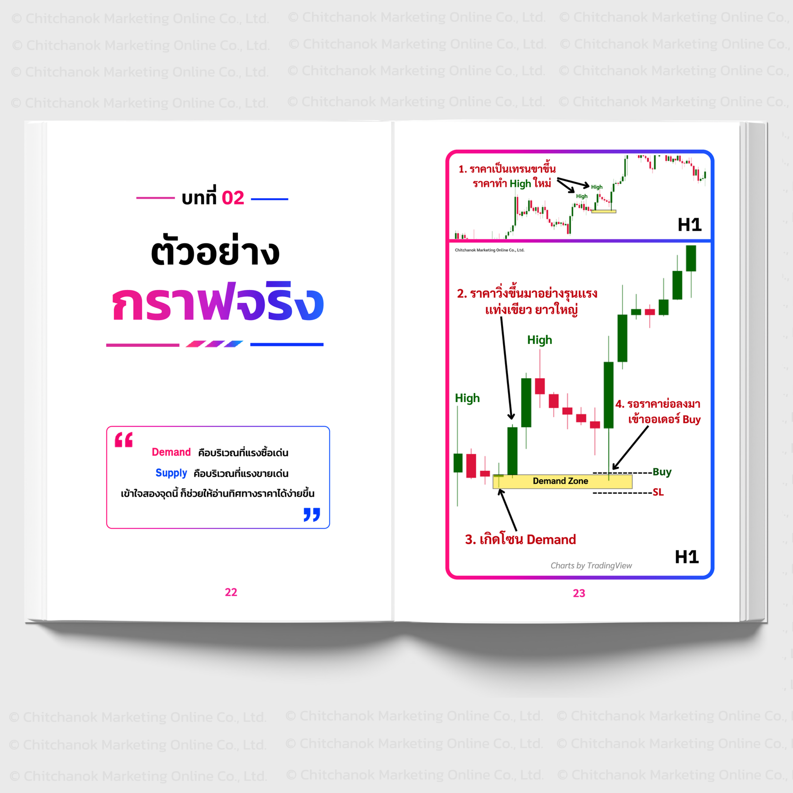 รูป8