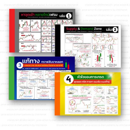 หนังสือฝึกอ่านกราฟ Price Action ครบชุด 4 เล่ม พร้อมภาพตัวอย่าง